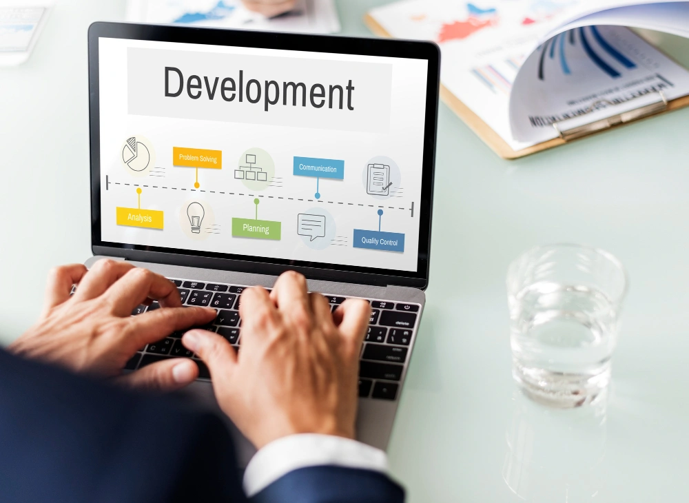 Software Development Company Dubai